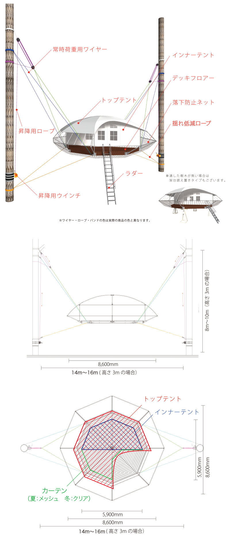 ツリーフロア概要