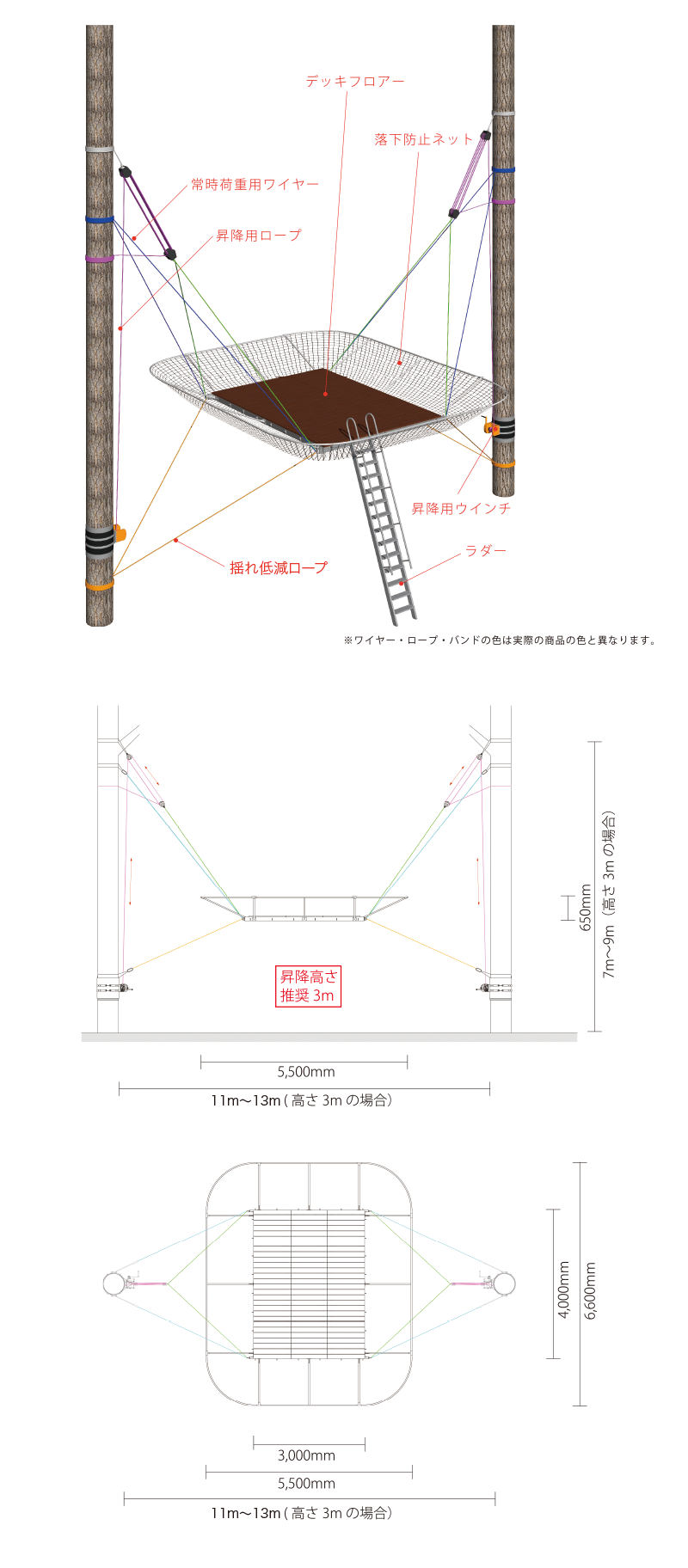 ツリーフロア概要